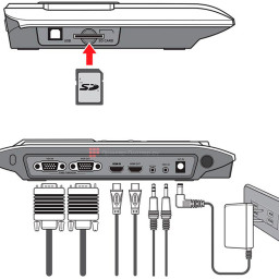 Документ-камера DOKO DC1320M