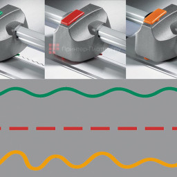 Dahle набор ножей для 507