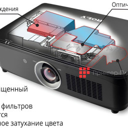 Проектор ROLY RL-HW700