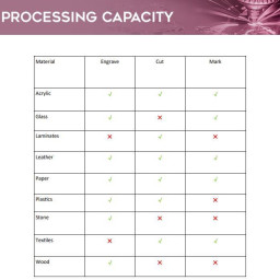 Лазерный режущий станок Prento LC1390
