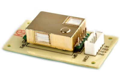 Ballu датчик углекислого газа CO2-Z19