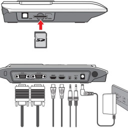 Документ-камера DOKO DC817M