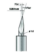 Roland нож ZEC-U1715 (комплект, 5 шт.)