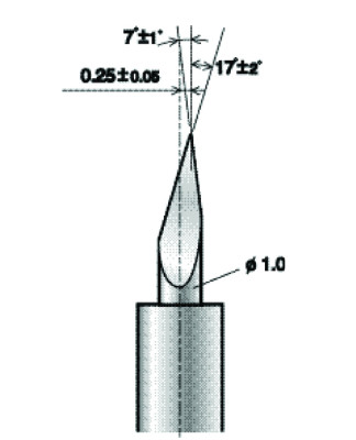 Roland нож ZEC-U1715 (комплект, 5 шт.)