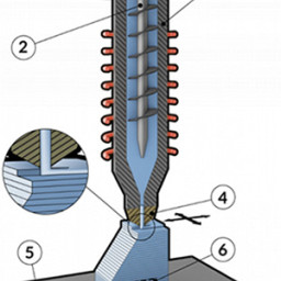 BLB Industries модуль экструдера средний Additional Extruder Medium