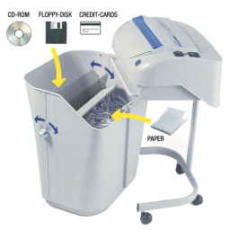 Уничтожитель (шредер) Kobra 240 C4 Turbo E/S