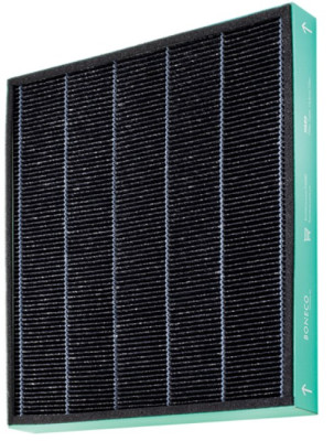 Boneco фильтр воздуха A681